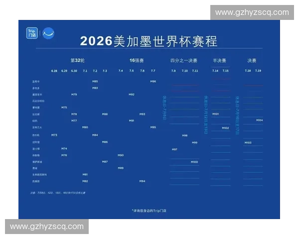 美加墨三国世界杯夺冠历程与辉煌瞬间全解析 美加墨三国世界杯夺冠历程与辉煌瞬间全解析